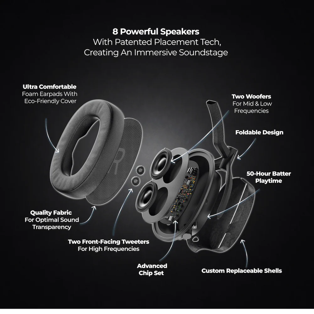 Heavys H1H Headphones for Focus, Anxiety & Productivity - Image 2